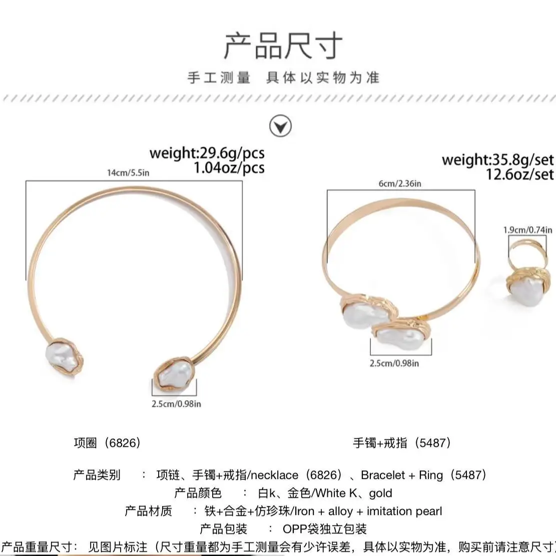 Product detail