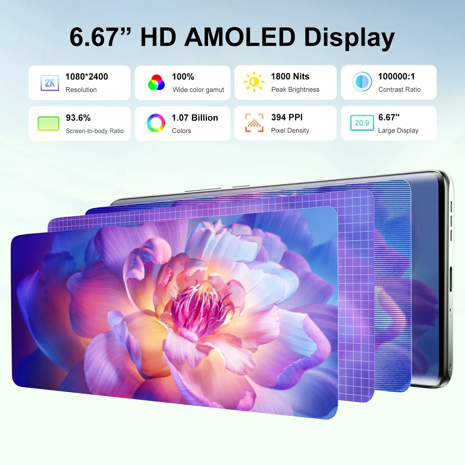 هاتف ذكي FOSSiBOT S3Pro، Helio G85 20 جيجابايت + 128 جيجابايت | هاتف محمول غير مقفول بنظام Android14 سعة 1 تيرابايت، وهواتف محمولة بشاشة مزدوجة، وبطارية 5000 مللي أمبير في الساعة