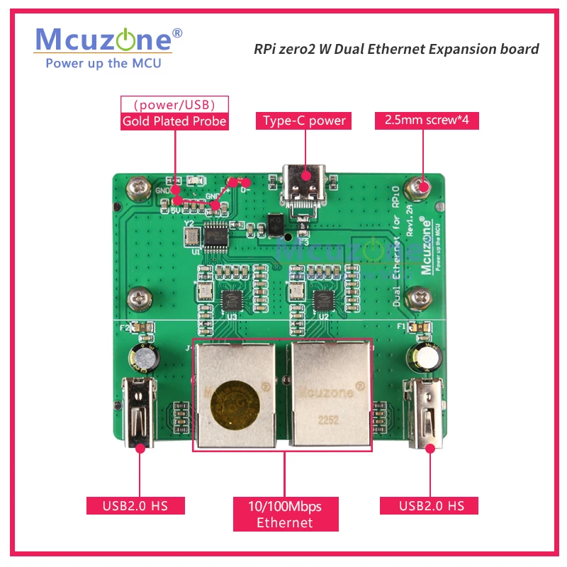 Ethernet Dual y placa principal USB para RaspberryPi zero/zero W, zero2 W, concentrador USB RJ45 Hat, alimentado por USB tipo C, sonda dorada