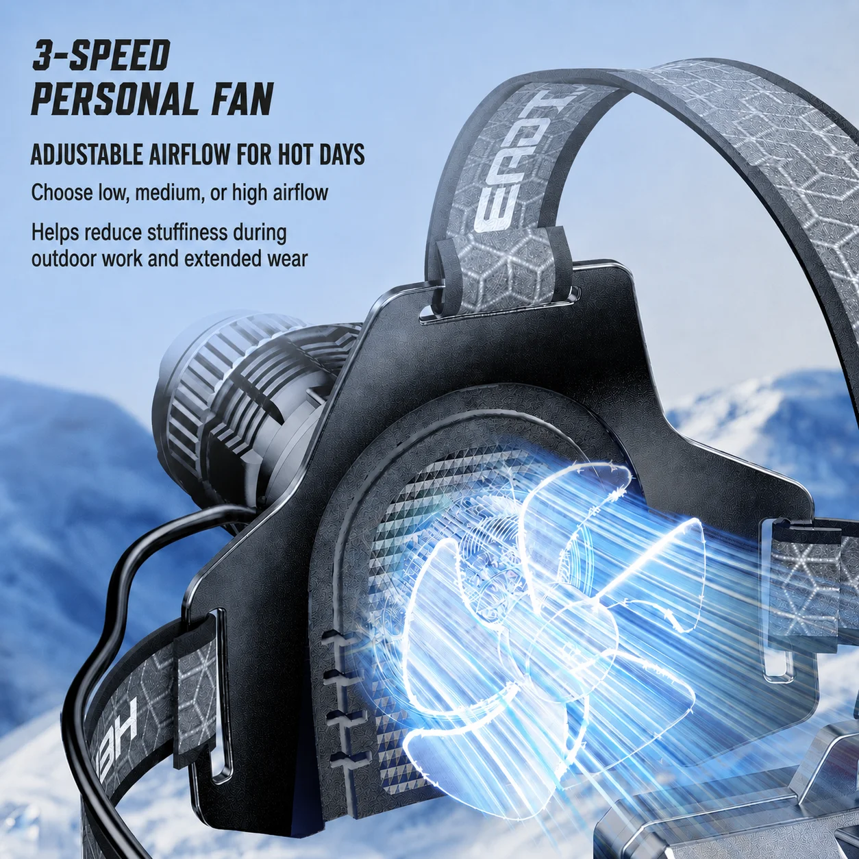 2 in 1 Ultra Bright Headlamp with 3 Speed Personal Fan Rechargeable Zoomable Focus for Camping Hiking Fishing Outdoor Night Work