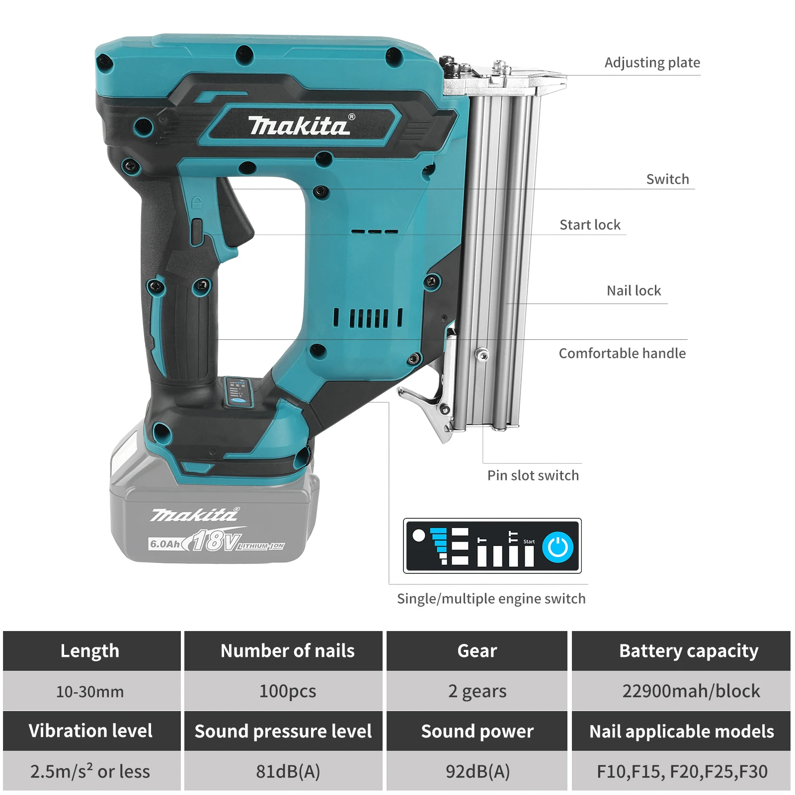 Makita F30 old/new model Elect - Nail Gun Brad recension och pris
