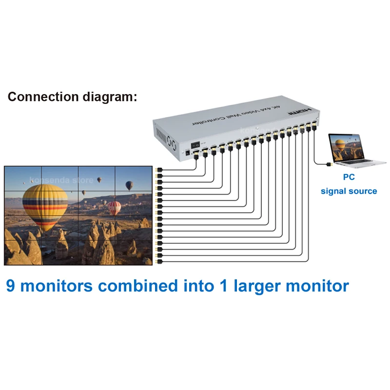 16 Channel HDMI Video Wall Controller 4x4 1080P 60Hz out TV Splicing Display 2x6 2x5 3x4 MultiScreen Stitching Processor Splicer