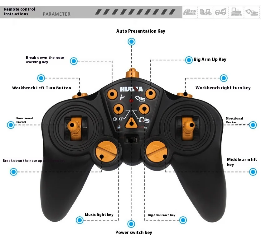 Huina 1/14 Rc Simulation Full Metal Excavator 16 Channel 2.4g Electric Breaker Children'S Car Engineering Car Remote Control