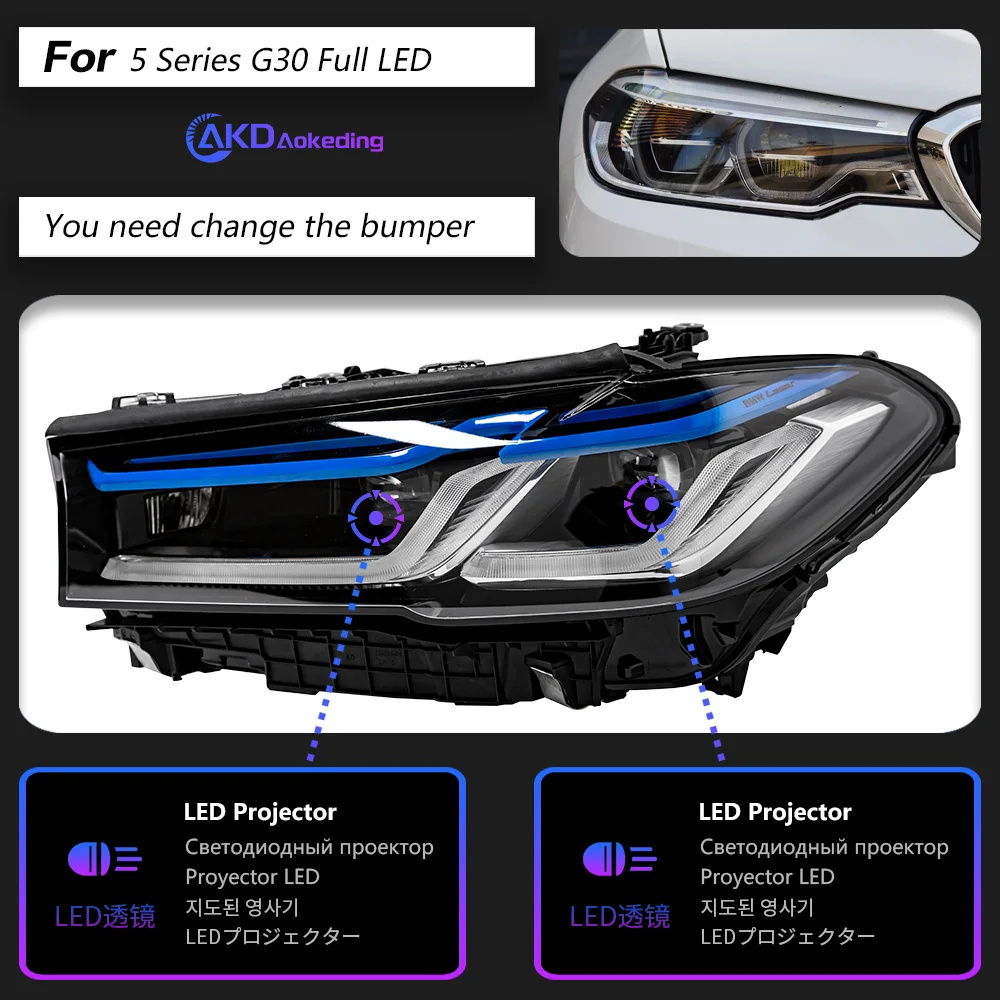 BMW G30,g38,Lciレーザースタイルのアップグレード,デュアル