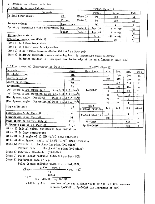 405nm 350Mw Laser Diode Multi-mode GH04W10A2GC