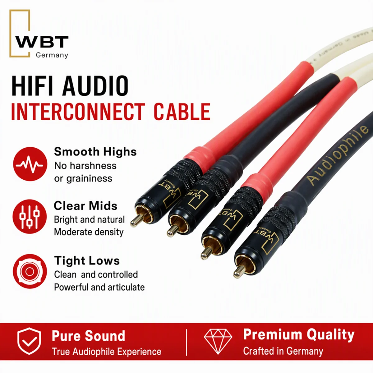 WBT-888 Style HiFi Audio Cable 2RCA Male To 2RCA Male Double Shielded Audiophile Signal Wire For DAC Amplifier CD Player