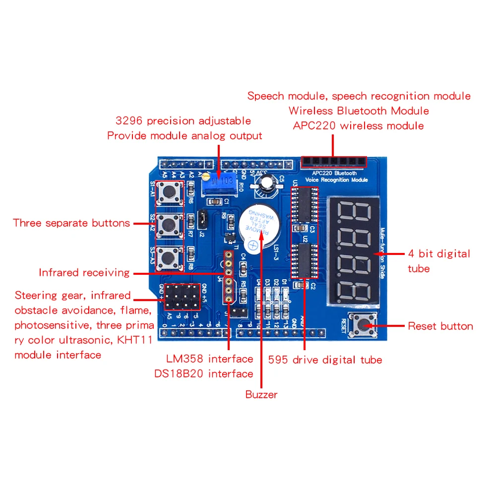 1pcs for Arduino Multifunctional Multi-functional Expansion Development Board Base Learning UNO LENARDO Mega 2560 Shield DIY Kit