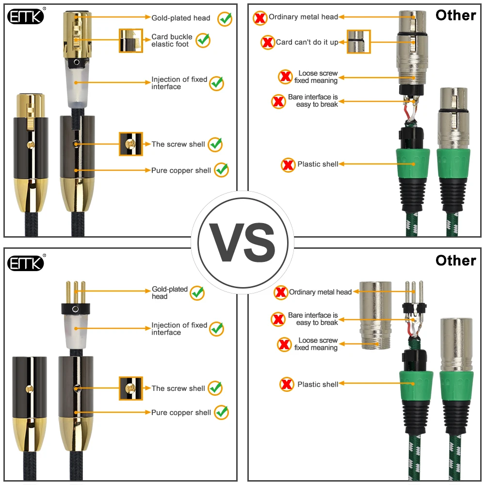 EMK XLR Cable 3 Pin Balanced Cable Microphone Lead XLR Male to Female Extension Mic Cord For Mixer, Speaker, Studio Recorder