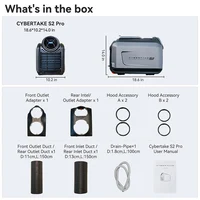 CYBERTAKE S2 Pro Climatiseur portable d'extérieur, refroidissement et chauffage rapides, système de drainage actif, 6 modes de fonctionnement 7