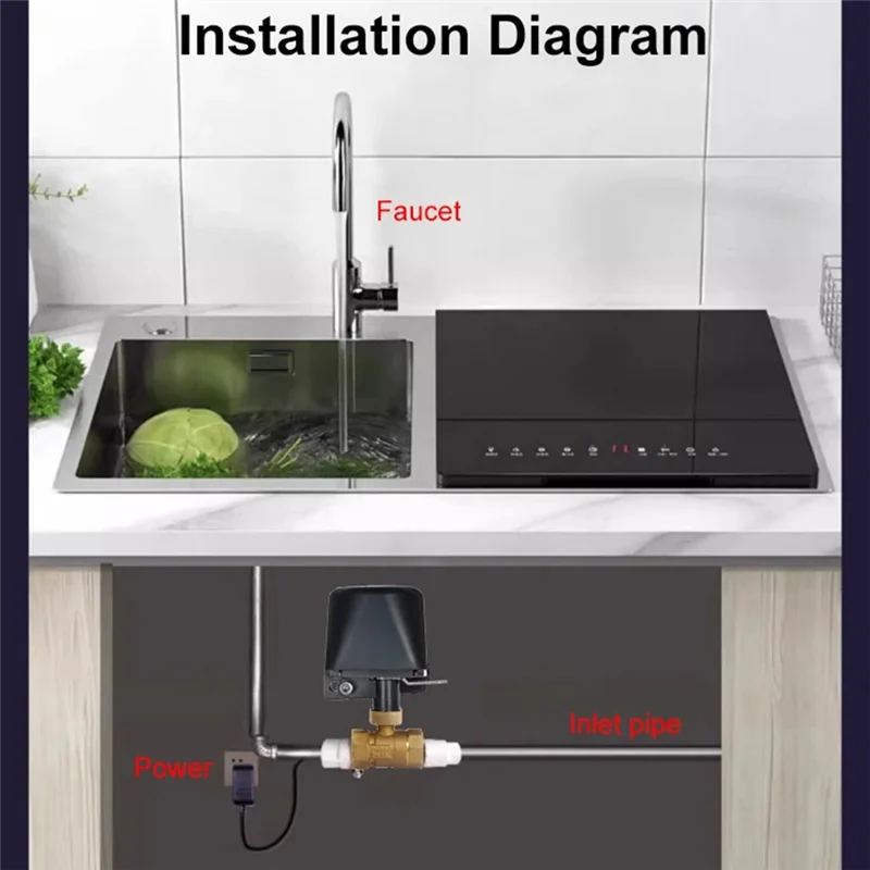 AAAC-Tuya Smart Wi-Fi водяной клапан Zigbee газовый обратный клапан DN15 беспроводной таймер управления работает + Alexa Google Home