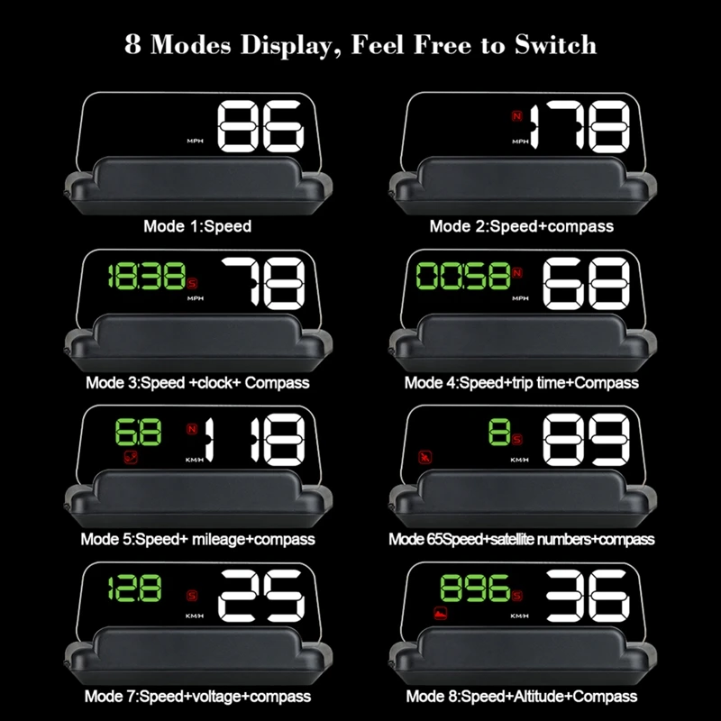 OBD2 HUD Mirror Car Head Up Display Windshield Speed Projector GPS Security Alarm Water Temp Overspeed RPM Voltage