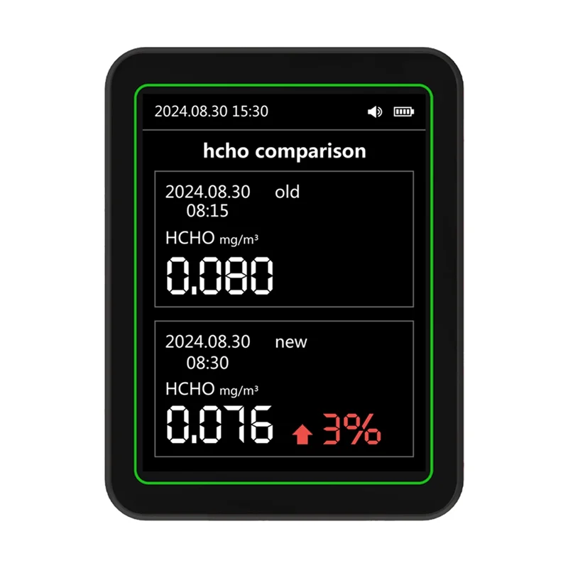 Abbo-Air Quality De…