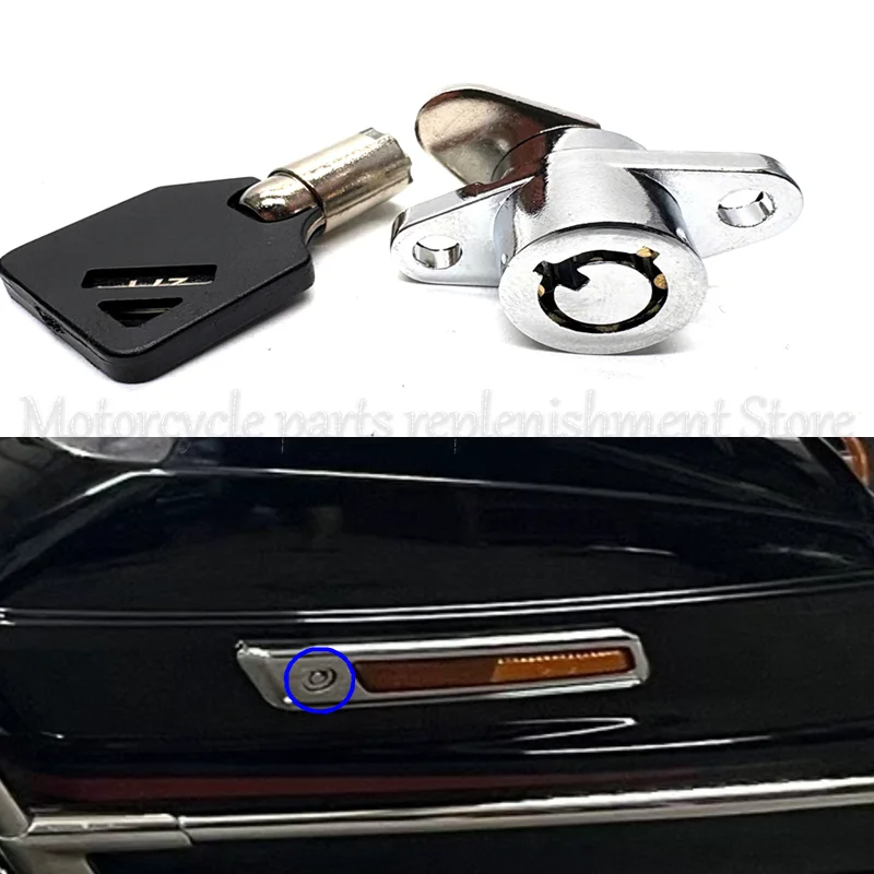 For Harley-Davidson…