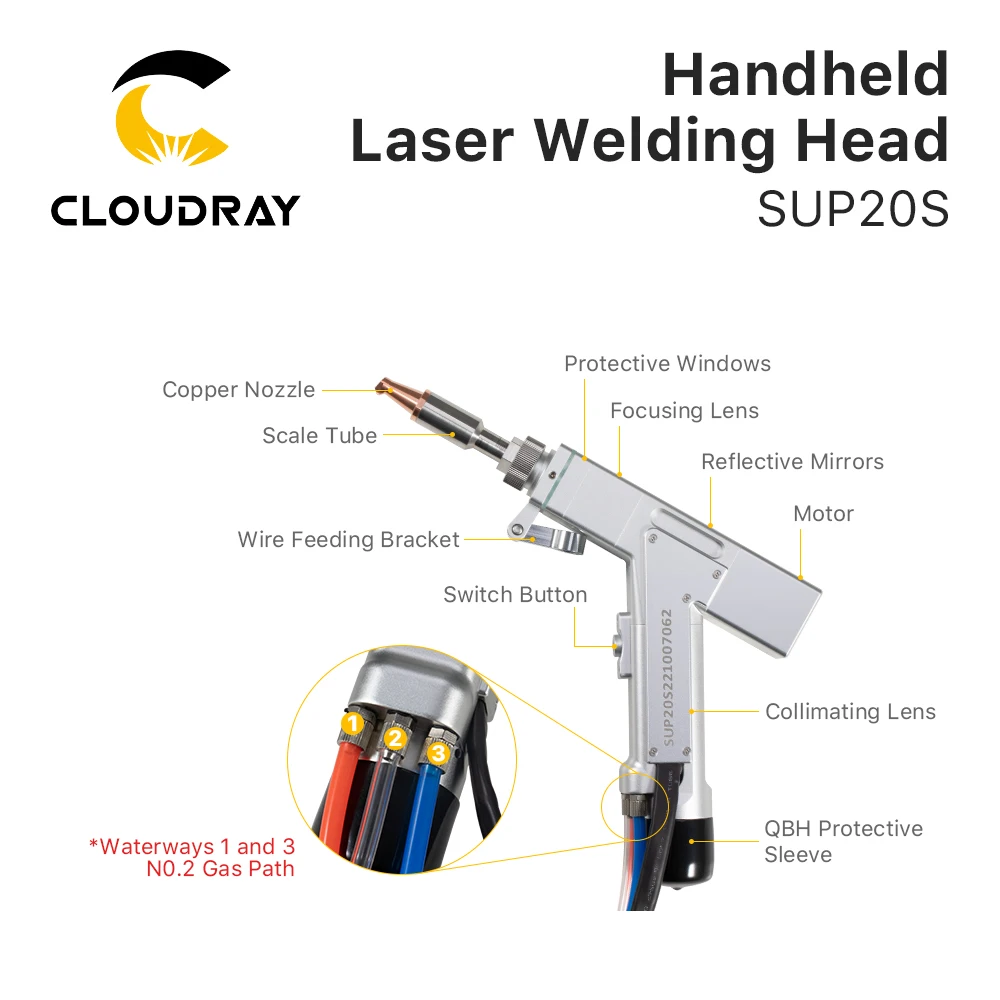 Cloudray 1064nm Laser SUP20S Welding Head with SUP-AFM-A Wire Feeder Laser Welding System Set for Fiber Welding Machine