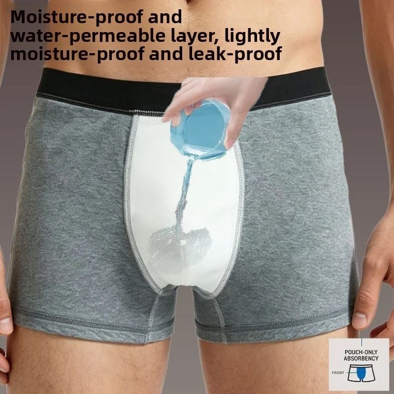 Men Leak Proof Incontinence Underwear Boxer Briefs Plus Size Mid Rise Washable Breathable Moisture Wicking Solid Color Soft