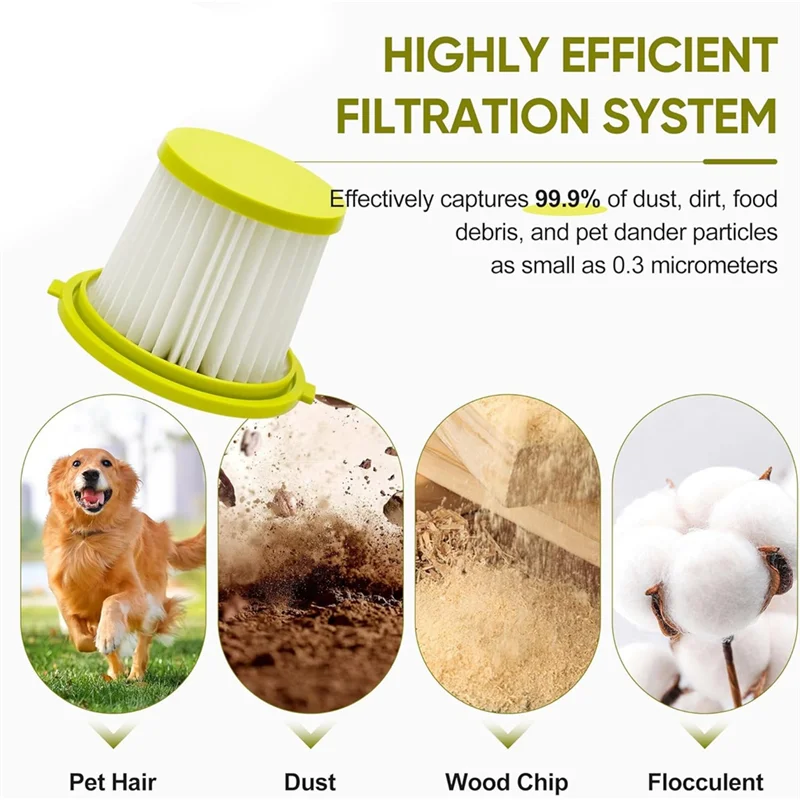 A83X-交換用フィルター リョービ 18V ONE+パフォーマンスハンドバキュームモデル PCL700K、PCL700B PCL704K、PCL704B PCL705K、PCL705B用