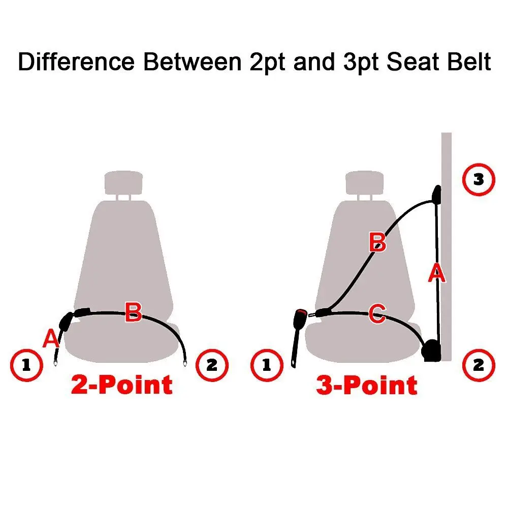 Carro retrátil Segurança Cinto Cinta com Sensor de Alarme, Auto Lap Belt, Bloqueio de Emergência, cinza, cabo de 3 pontos, 1 pc