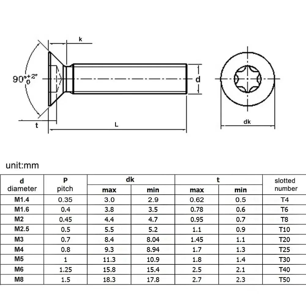 5-50 шт. M1.6 M2 M2.5 M3 M4 M5 M6 M8 304 Шестигранный винт Torx с потайной головкой и плоской головкой CM GB2673 Длина = 3-55 мм