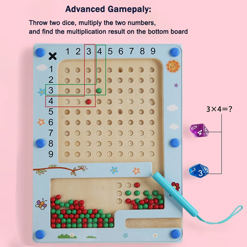 Montessori Magnetic Maze Game Math Multiplication Table Counting Board Toys Wooden Beads Puzzle Educational Learning Activity