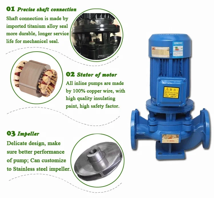 Vertical Inline Water Pump Long Distance Water Transfer Industrial Water Booster Pump