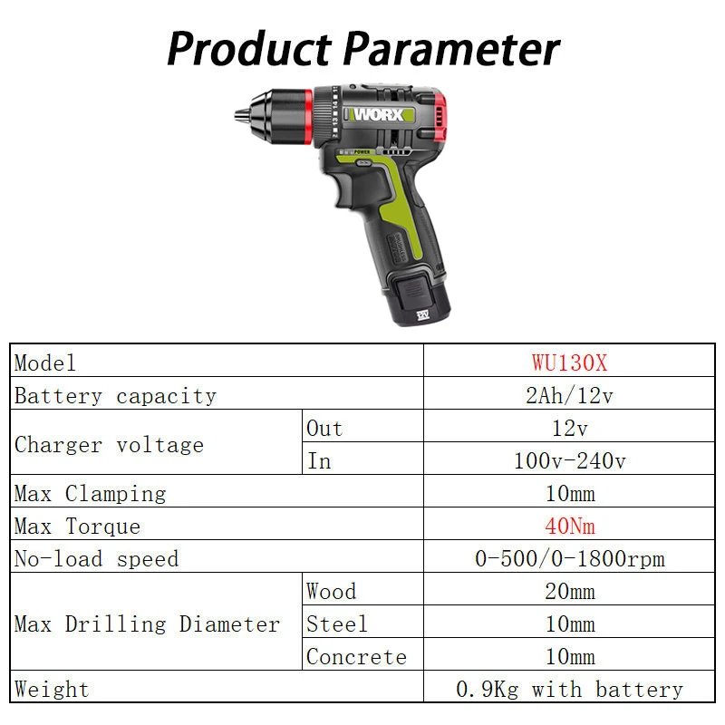 WORX WU130X 12V Bor Obeng Listrik Tanpa Kabel 40Nm Motor Tanpa Sikat untuk Pengerjaan Logam Peralatan Listrik Baterai Lithium Rumah