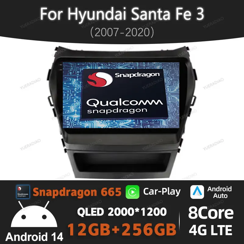 Android 14 Car Radio For Hyundai Santa Fe 3 Grand IX45 2012 - 2017 Carplay Auto NAVI GPS Multimedia Stereo Video Player WIFI+4G