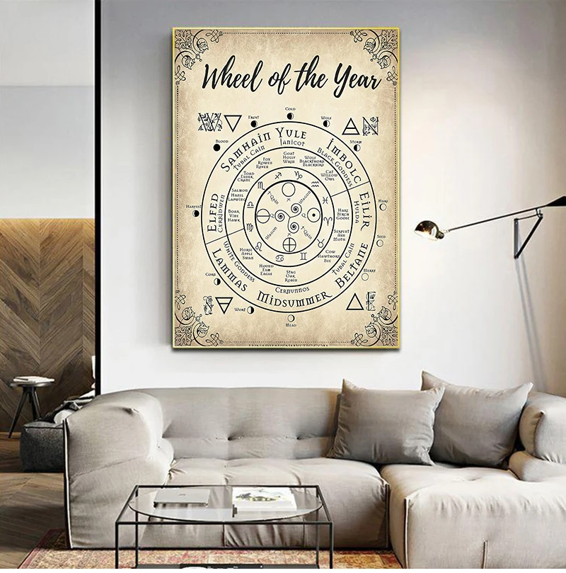 Wheel of the Year Book of Shadow Pages Vintage Poster Picture Retro Wall Art Canvas Painting Prints Bedroom Living Room Decor