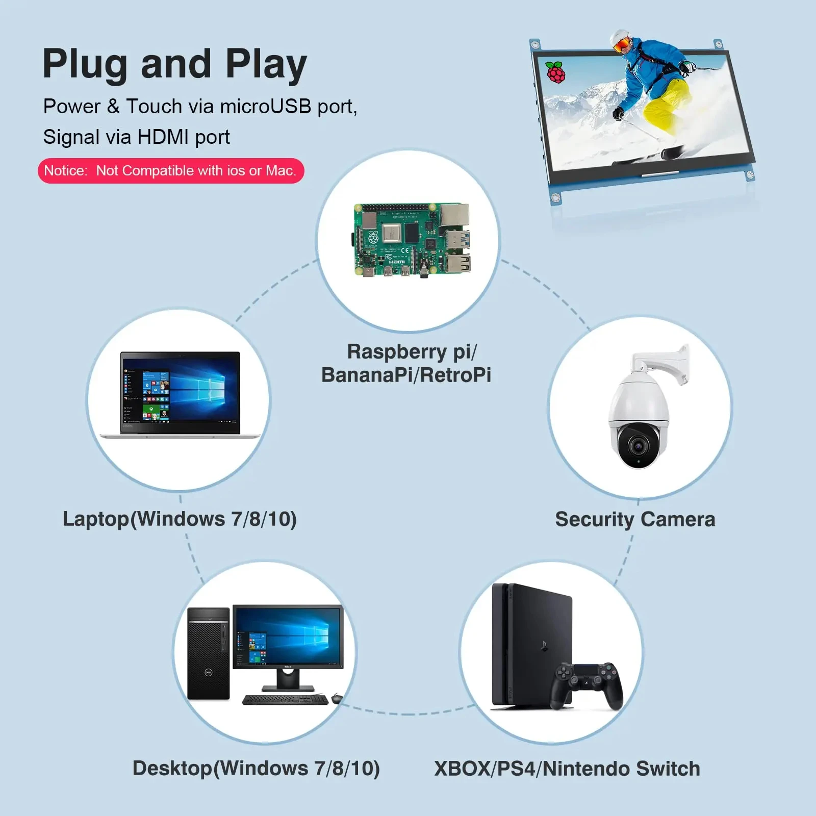 EYOYO 7 "1024 × 600 HD TFT/IPS لوحة شاشة لمس 5 نقاط بالسعة شاشة تعمل باللمس مايكرو HDMI شاشة لراسبيري Pi 4/3B +/3B/2B