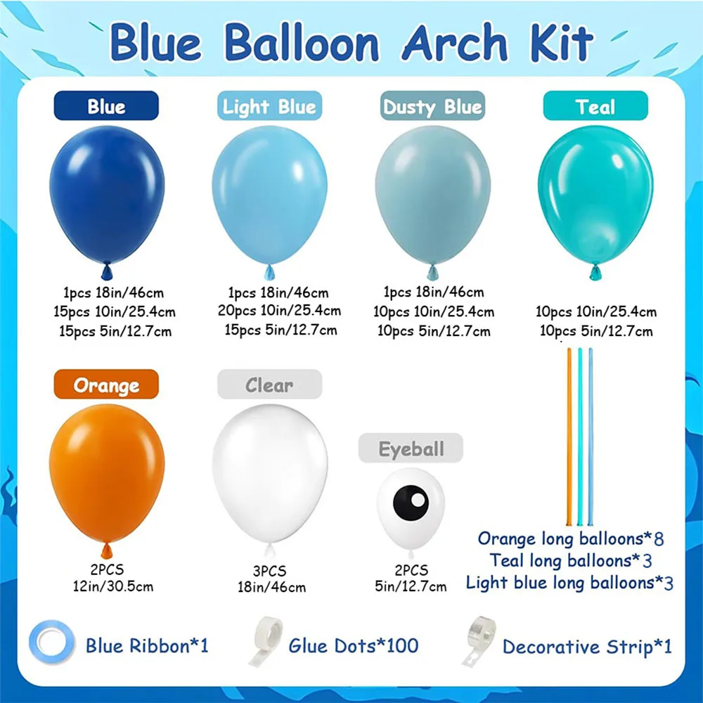 Thumbnail 2 - #2 New Party Supply Kits Arrivals