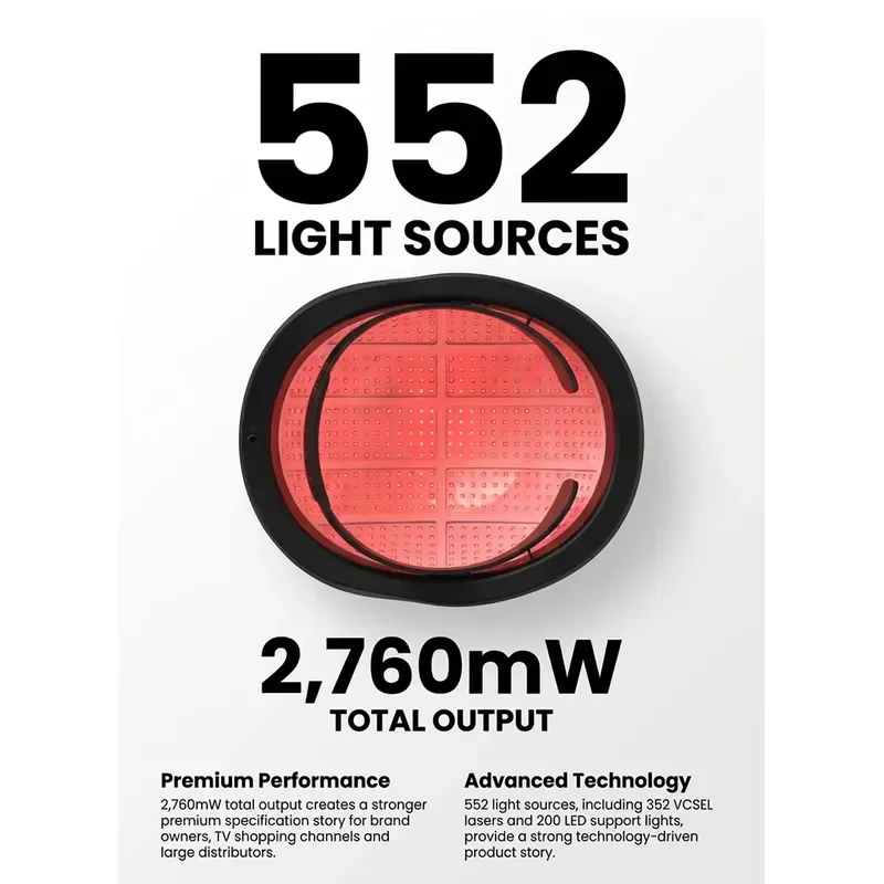 USA 510K CE 552 Diode VCSEL 655nm Hair Growth Helmet Highest Power 4 Zone for Men Women Factory Wholesale