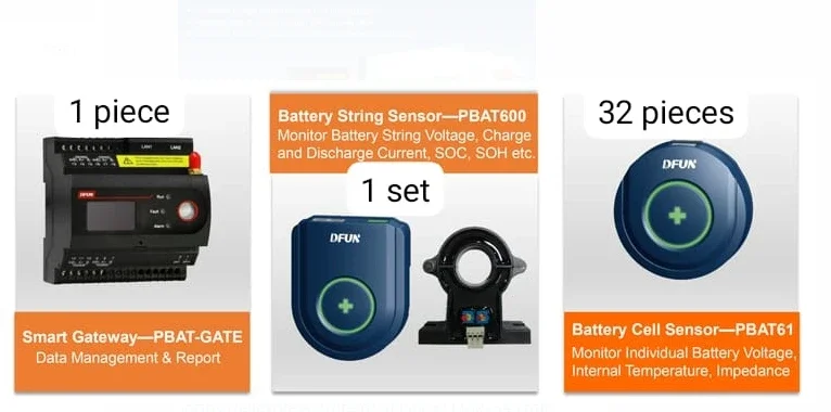 1pc PBAT61 Cell Sensor 32pc PBAT600 String Sensor Kit Gate PBAT Monitoring Sensors for System