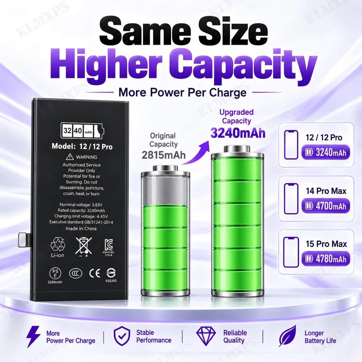 High Capacity Battery for iPhone 12 13 14 15 Pro Max Replacement Battery No Warning Pop Up iOS 18 Diagnostic Compatible