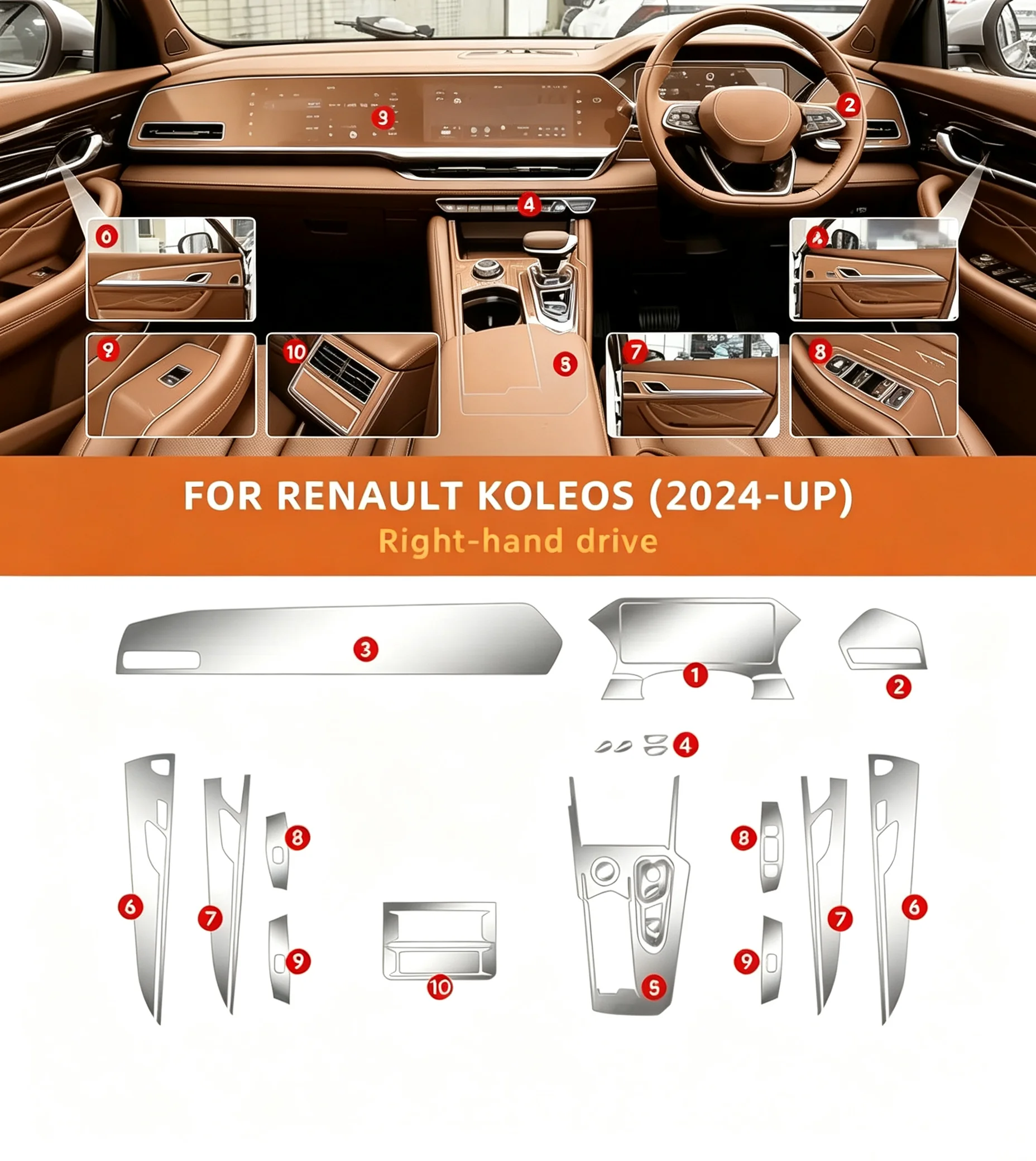Für Renault Grand Koleos 2024-2025 Innenraum Transparente TPU-Schutzfolie Mittelkonsole Armaturenbrett PPF Anti-Kratz-Aufkleber – Detail 3