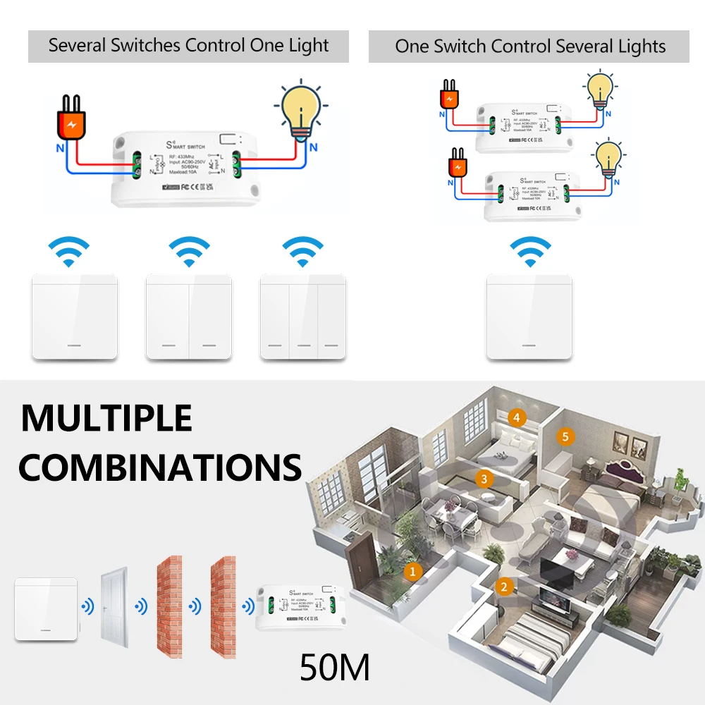 RF 433 Mhz Drahtlose Fernbedienung Licht Schalter Push Button Wand Schalter AC 110 V 220 V Relais Empfänger bis zu 100 M Steuerung für Lampe – Detail 5