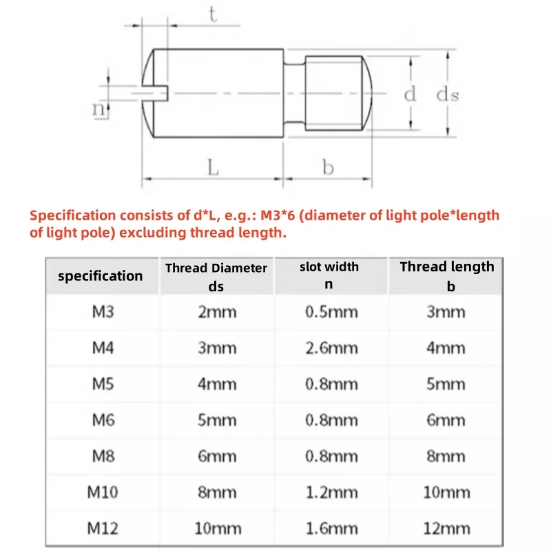 Locating Pins 304 Stainless Steel One-Word Groove External Thread Cylindrical Pin M3 M4 M5 M6 M8 M10 M12 Slotted Pin Screws