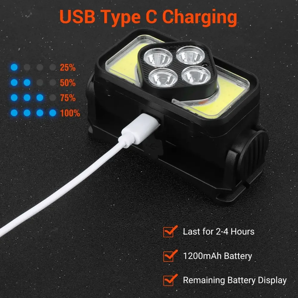 Bright Mini COB/LED Wave Sensor ไฟหน้าแบบพกพา Type-C ชาร์จความจุจอแสดงผลกลางแจ้งตกปลากลางคืนโคมไฟหัวกันน้ํา