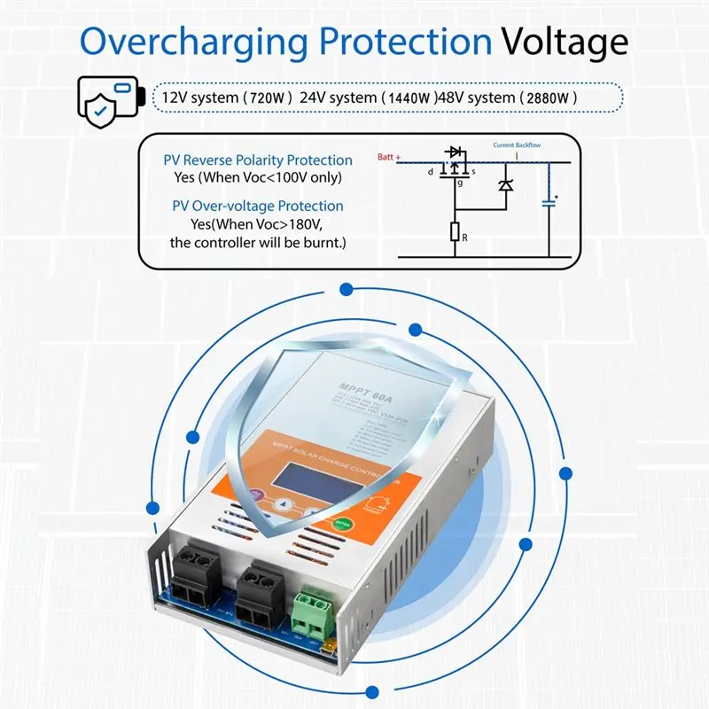 Upgraded 60A 12V 24V 48V MPPT Solar Charge Controller V124 For Lead-Acid Battery Or Lithium Battery