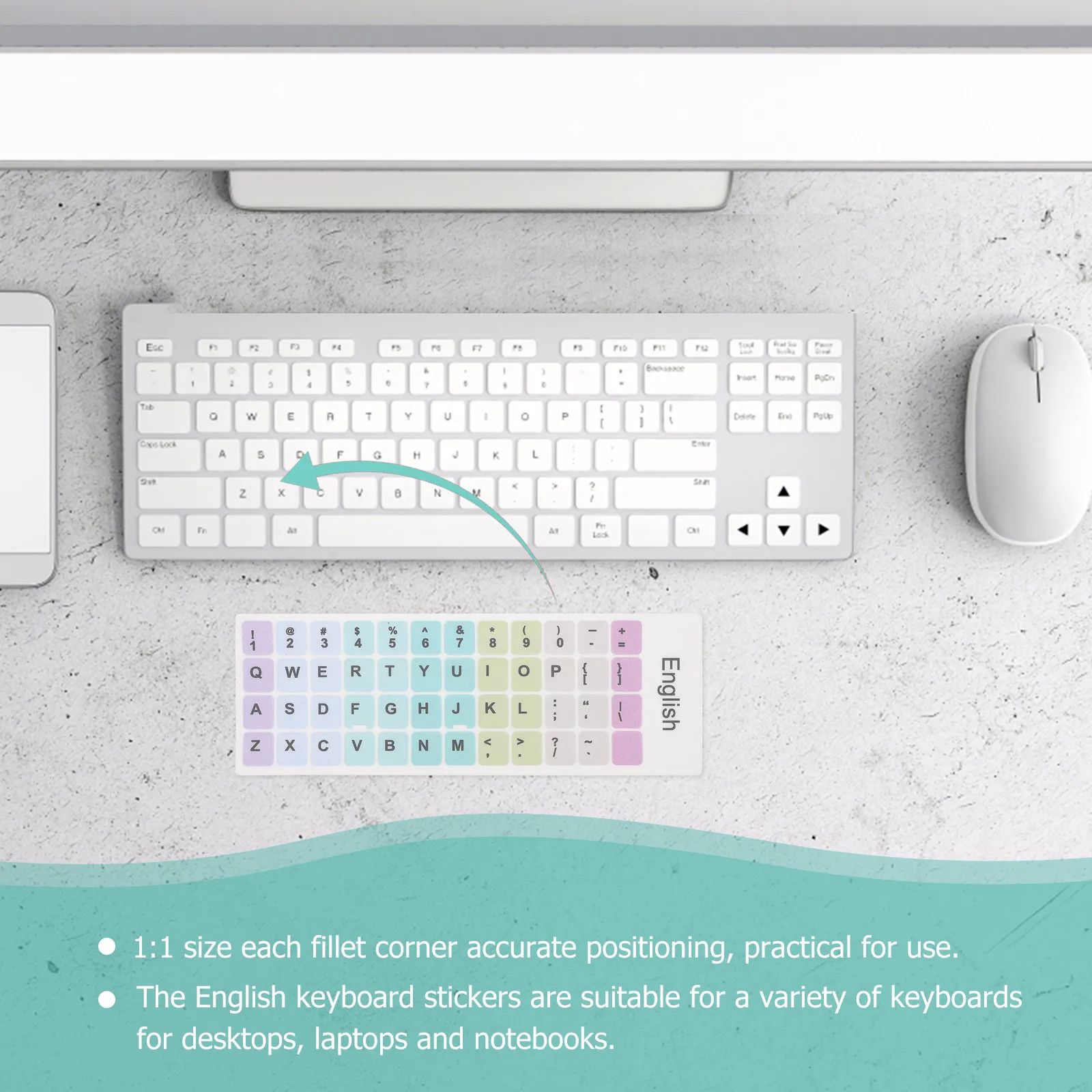 

2 Sheets Universal English Keyboard Sticker for Laptop Notebook Computers Language Sticker Educational Tool Self Learning