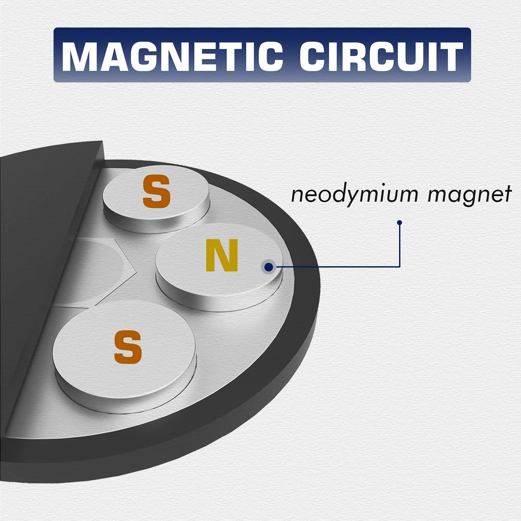مغناطيس مطلي بالمطاط C66، قاعدة مغناطيس النيوديميوم مع مسامير وصواميل ملولبة M8، قاعدة تثبيت مع طلاء مطاطي أسود