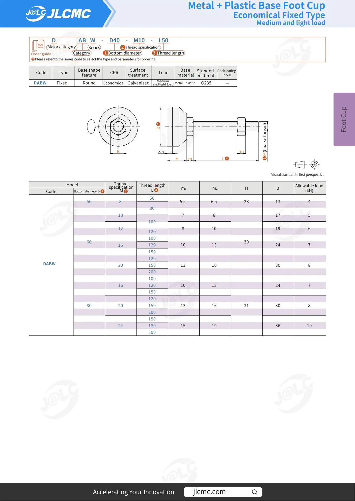 1PCS Q235+Plastic Base Machine Mount Bottom Diameter 50/60/80mm Thread Length 50-200mm Thread 8-24mm Galvanized DABW