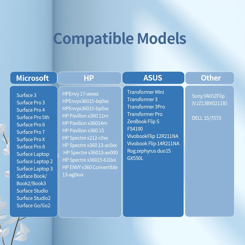 Стилус для Microsoft Surface, совместимый с Surface Pro X 8 7 6 5 4 3 Surface Book 3 2 1 Surface Go3 HP mpp1.5 Pen ASUS pen