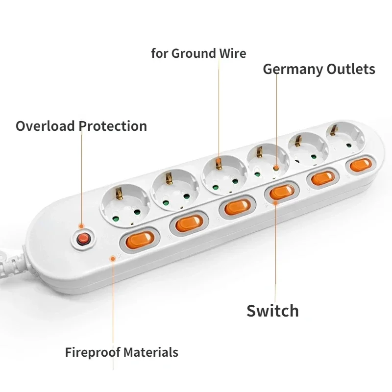 Melery Power Strip Surge Protection EU Plug Way Outlets Electrical Extension 16A Socket Independent Control Switches 1.5/2m Cord