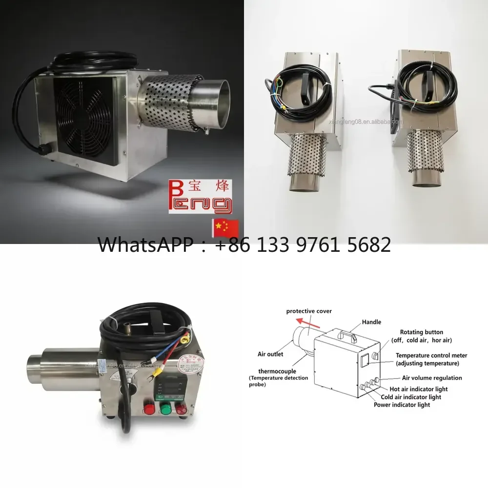 WSQ 7.5kW 380V Portable Hot Air Blower, Industrial Electric Air Heater with Temperature Control for Paint Curing and Drying
