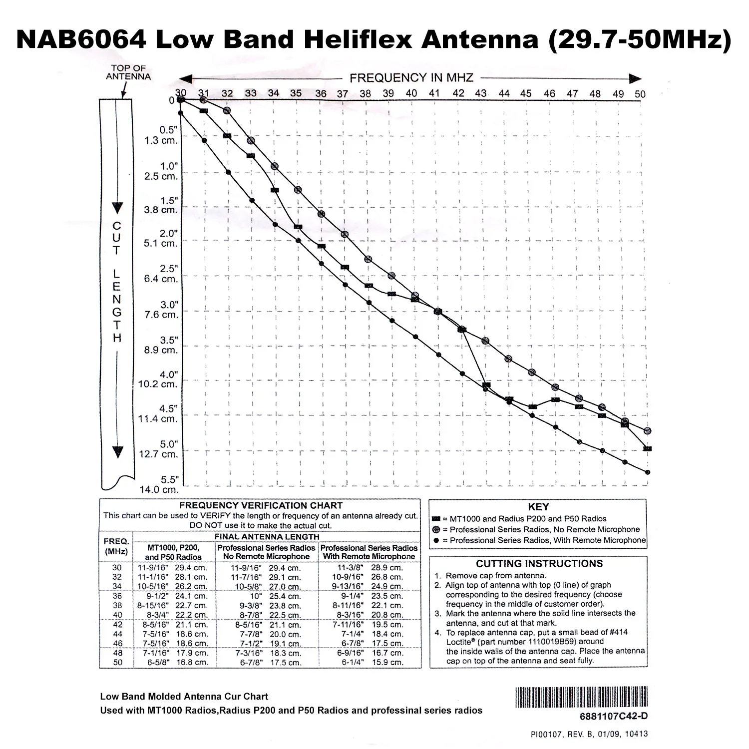 NAB6064 Walkie Talkie Band rendah Heliflex antena 29.7-50MHz 12 inci untuk Motorola MT1000 P200 P50 HT750 HT1250 PR860 radio