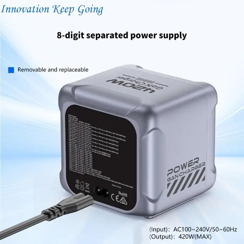 e65c-small-chargers-dock-420w-total-output-with-140w-port-integrated-fast-charging-station-for-multiple-devices