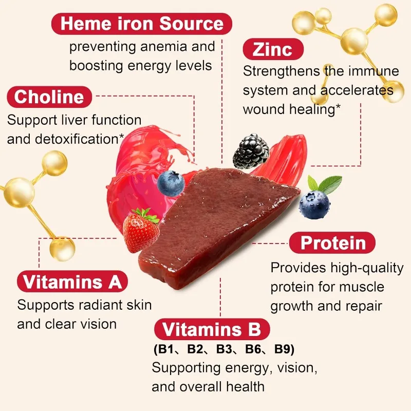 Beef liver gummies, 60 gummies for energy, immunity, and overall health