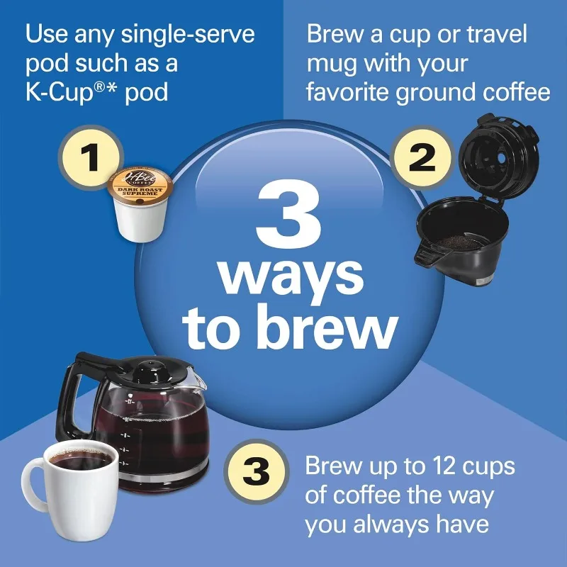 2-Way Coffee Maker, Compatible with K-Cup Pods or Grounds, Combo, Single Serve & Full 12c Pot, Black - Fast Brewing