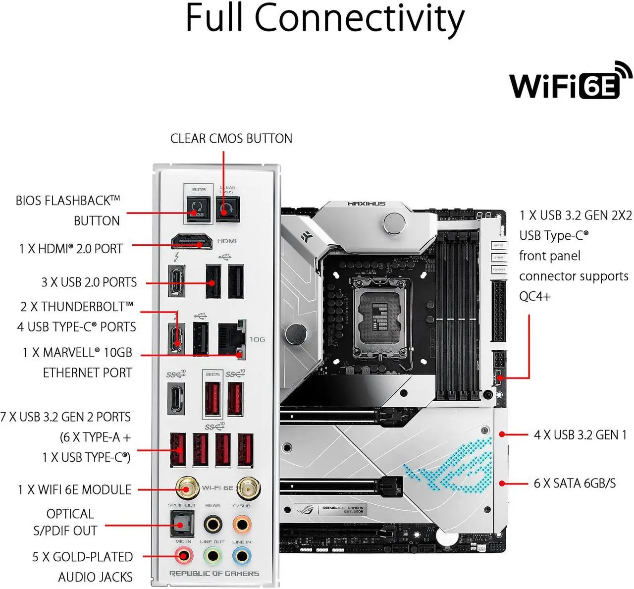 ASUS ROG MAXIMUS Z690 FORMULA Intel Z690 LGA 1700 4XDDR5 M.2 support Core i9-14900F i7-14700 i5-14500 i3-13100 i9-13900 CPUATX