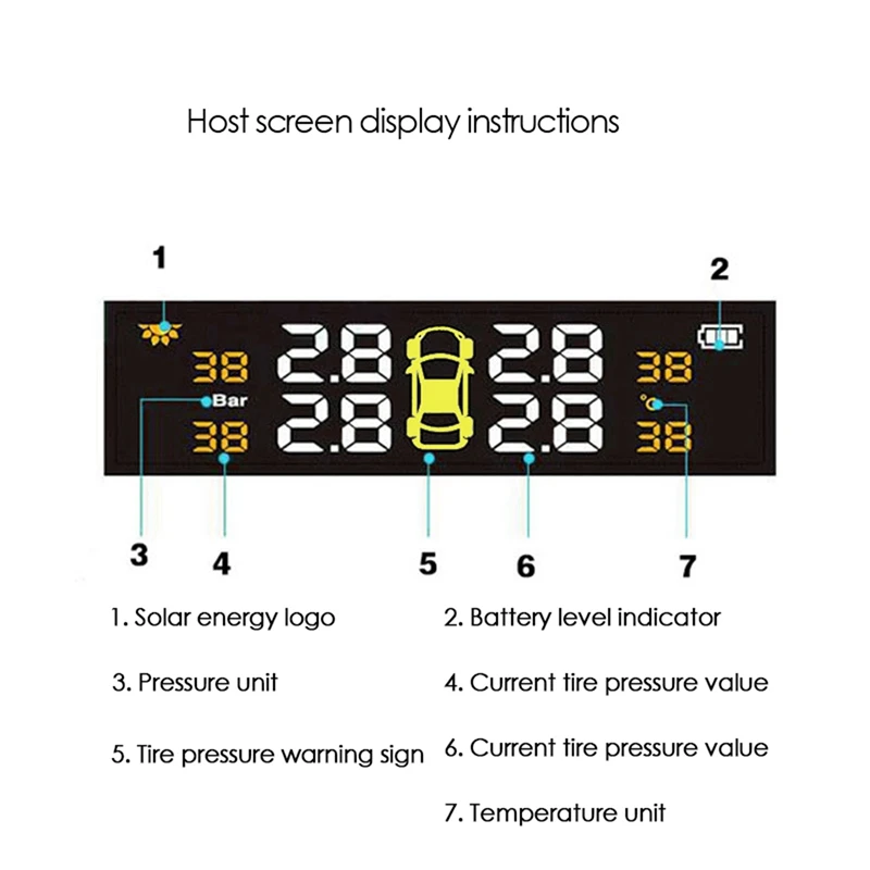 2X USB Solar Power Tire Pressure Monitoring System Wireless Car TPMS LCD Display Pressure Alarm With Internal Sensor