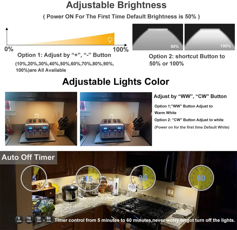 LED Closet Lights Wireless Dimmable Under Cabinet Lights with Remote Control Magnetic Strip Night Light USB Rechargeable